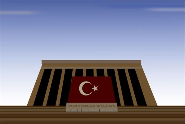 YACHT CHARTER IN TURKEY