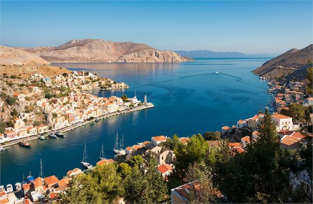 SYMI