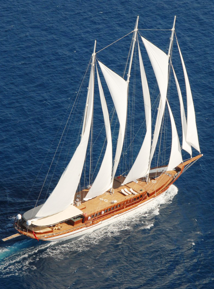 Blue Cruise In Turkey